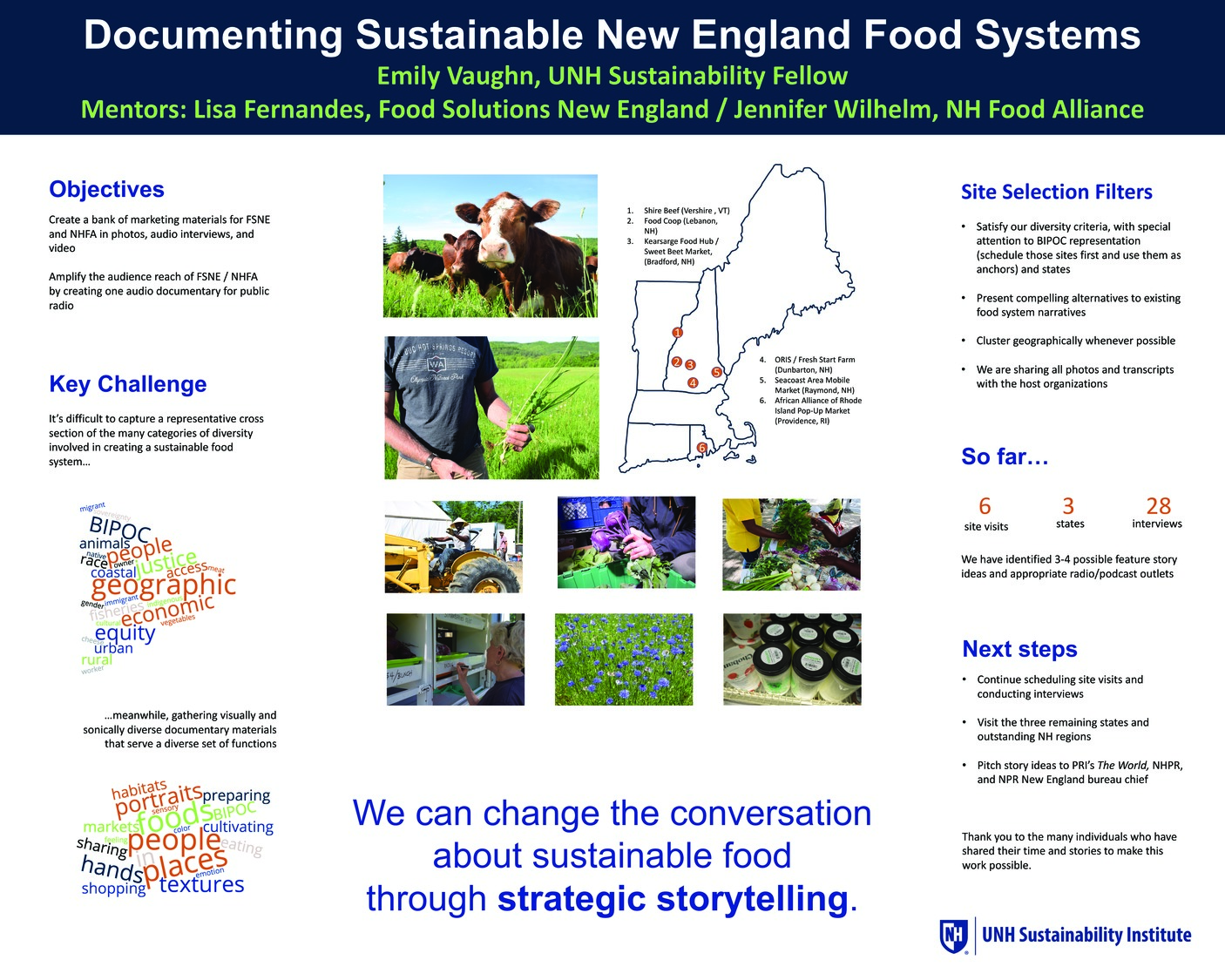 Documenting Food Systems_Vaughn by emilyvaughn