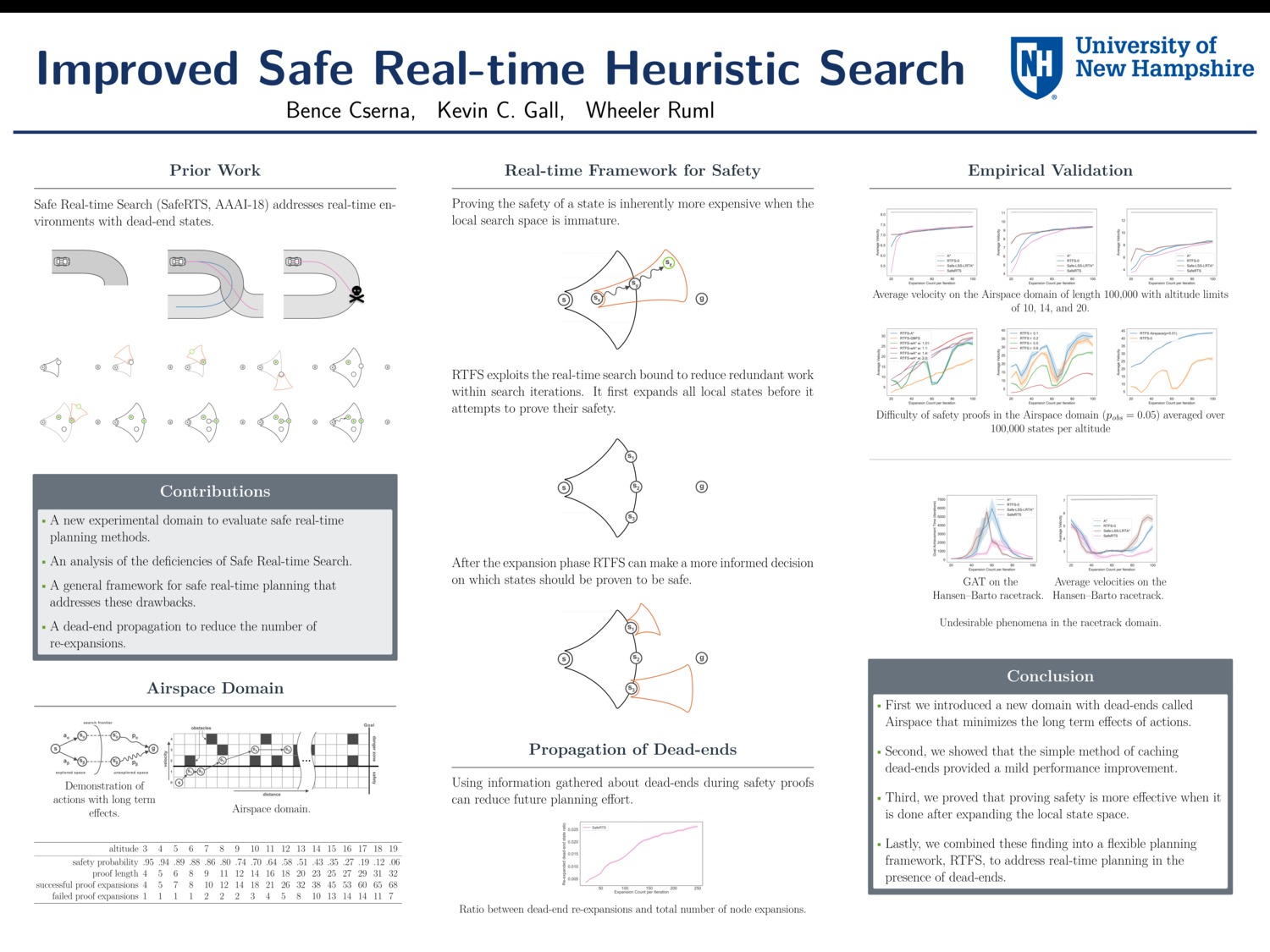 Improved Safe Real-Time Heuristic Search by ruml