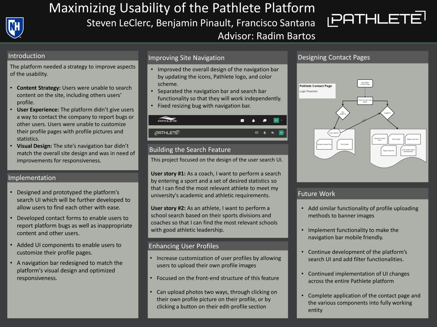 Pathlete Usability Team by bpp2000