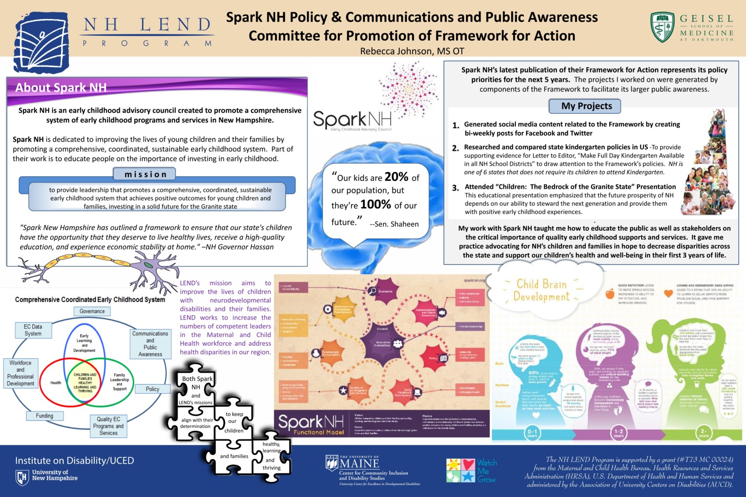 Lend 2016 Capstone Poster by reo28