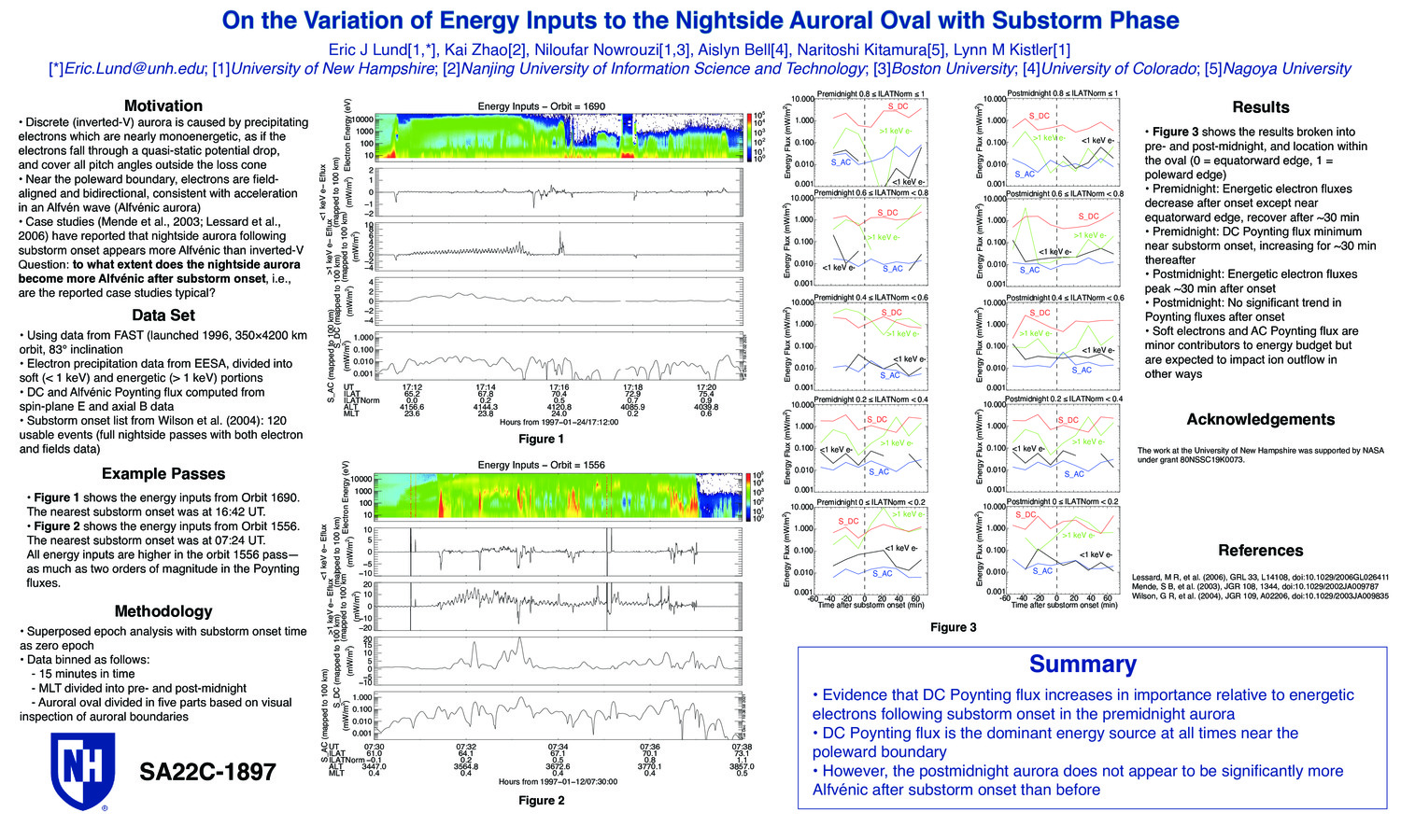 On The Variation Of Energy Inputs To The Nightside Auroral Oval With Substorm Phase by ejlund