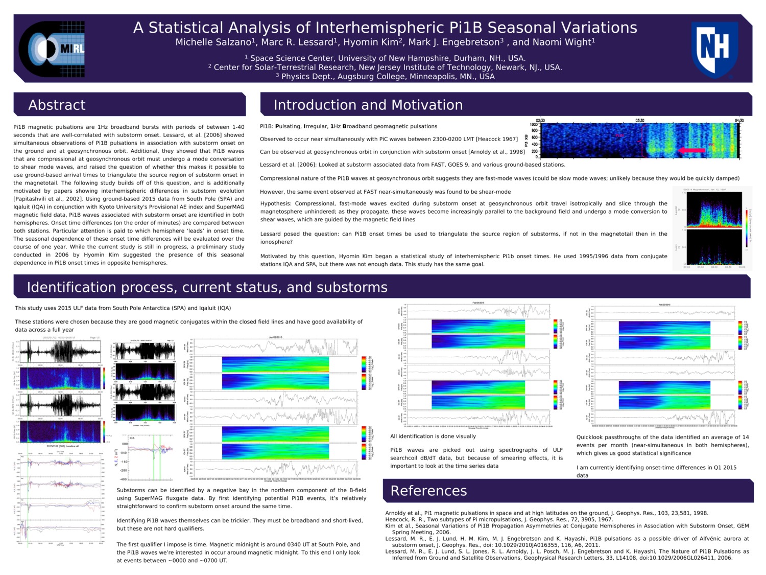 Pi1b Interhemispheric Seasonal Variations by mls1045