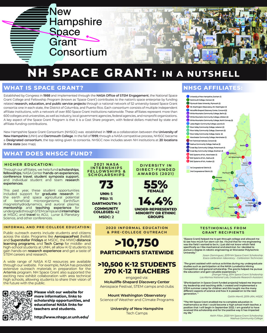 Nh Space Grant 2022 by janandrea