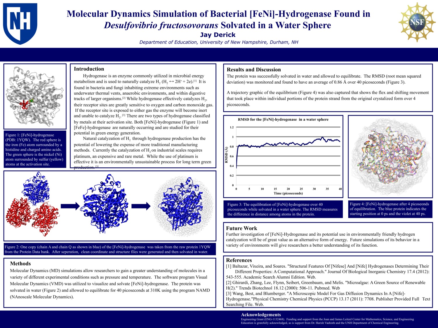 Molecular Dynamics Simulation Of Bacterial [Feni]-Hydrogenase Found In Desulfovibrio Fructosovorans Solvated In A Water Sphere   by jderick