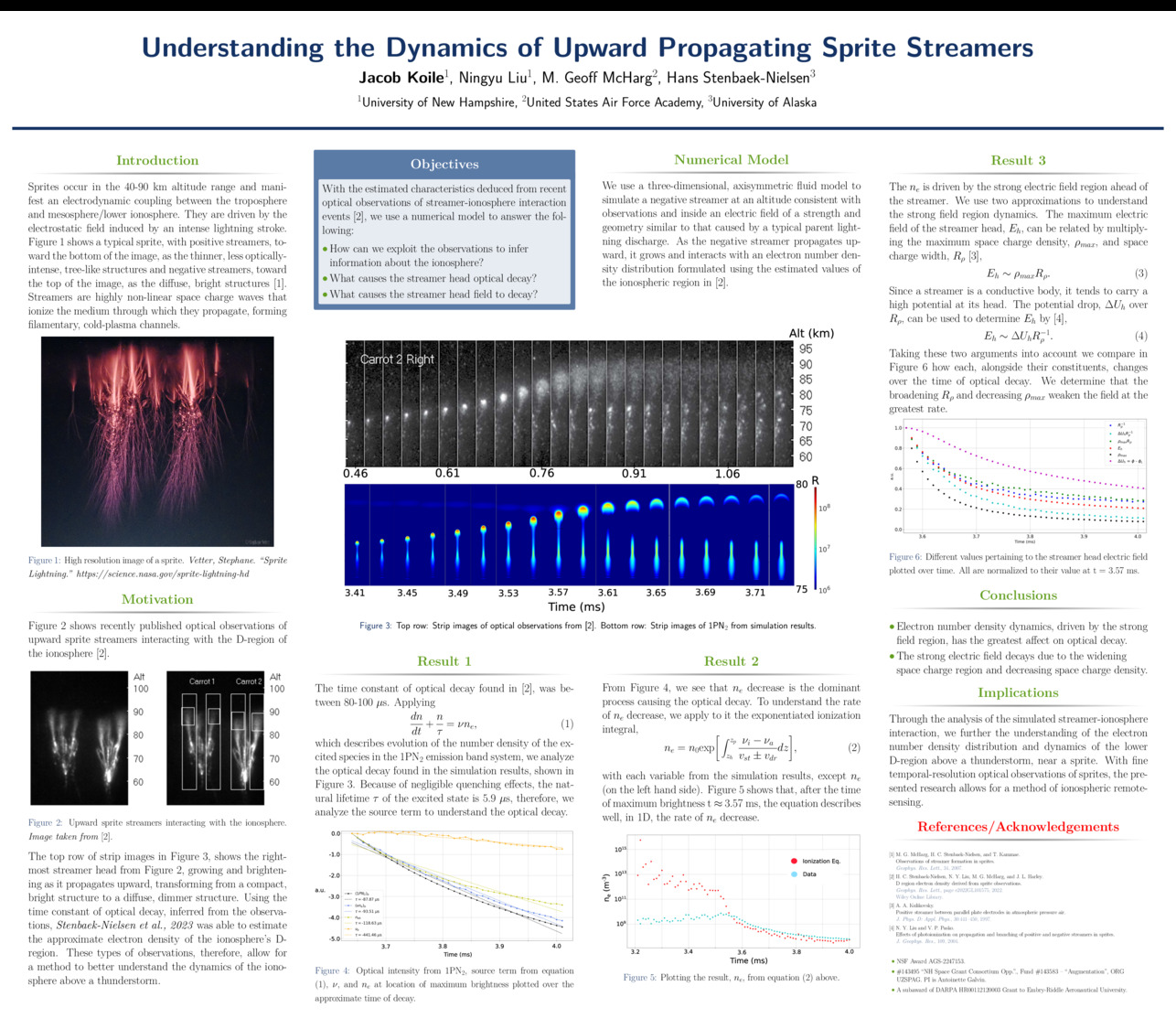 Understanding The Dynamics Of Upward Propagating Sprite Streamers by jhk1009