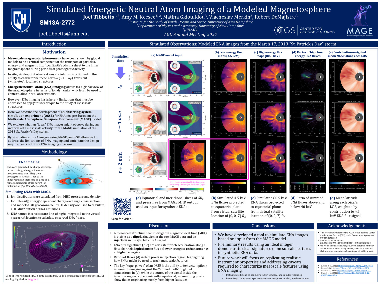 Simulated Energetic Neutral Atom Imaging Of A Modeled Magnetosphere by jt1198