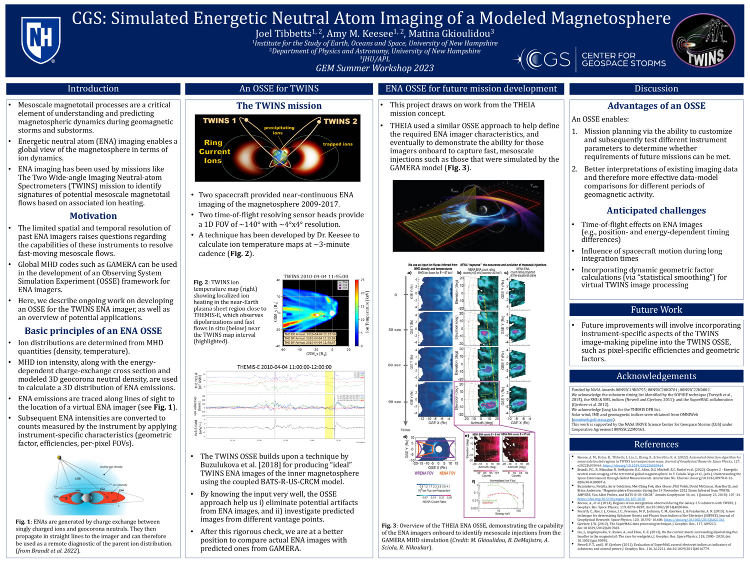 Cgs: Simulated Energetic Neutral Atom Imaging Of A Modeled Magnetosphere by jt1198