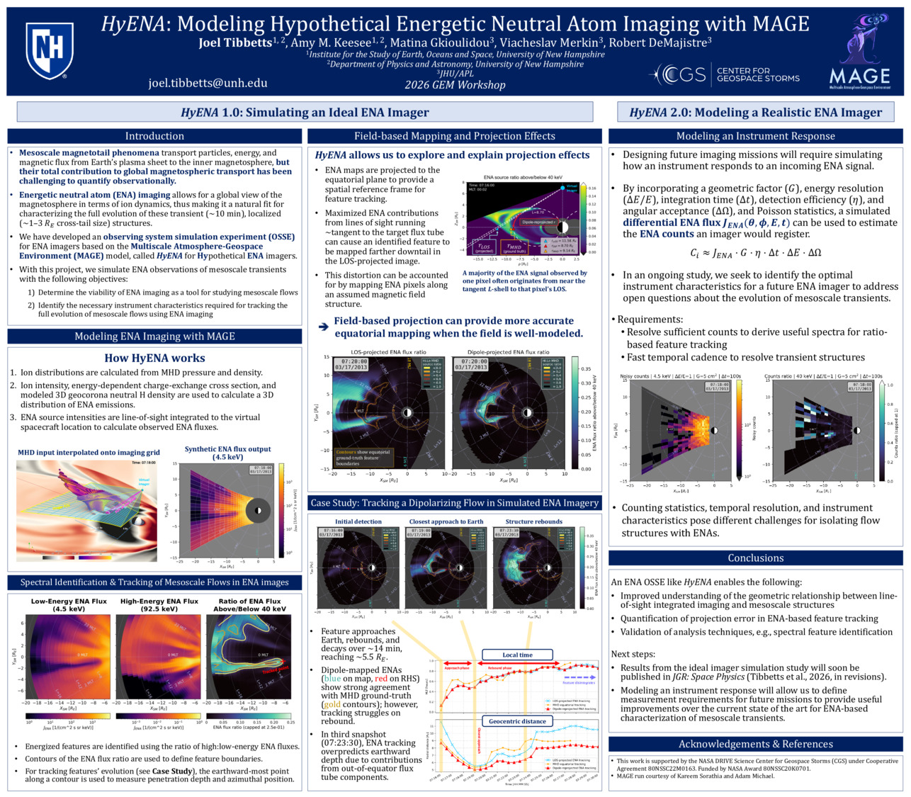 Hyena: Modeling Hypothetical Energetic Neutral Atom Imaging With Mage by jt1198