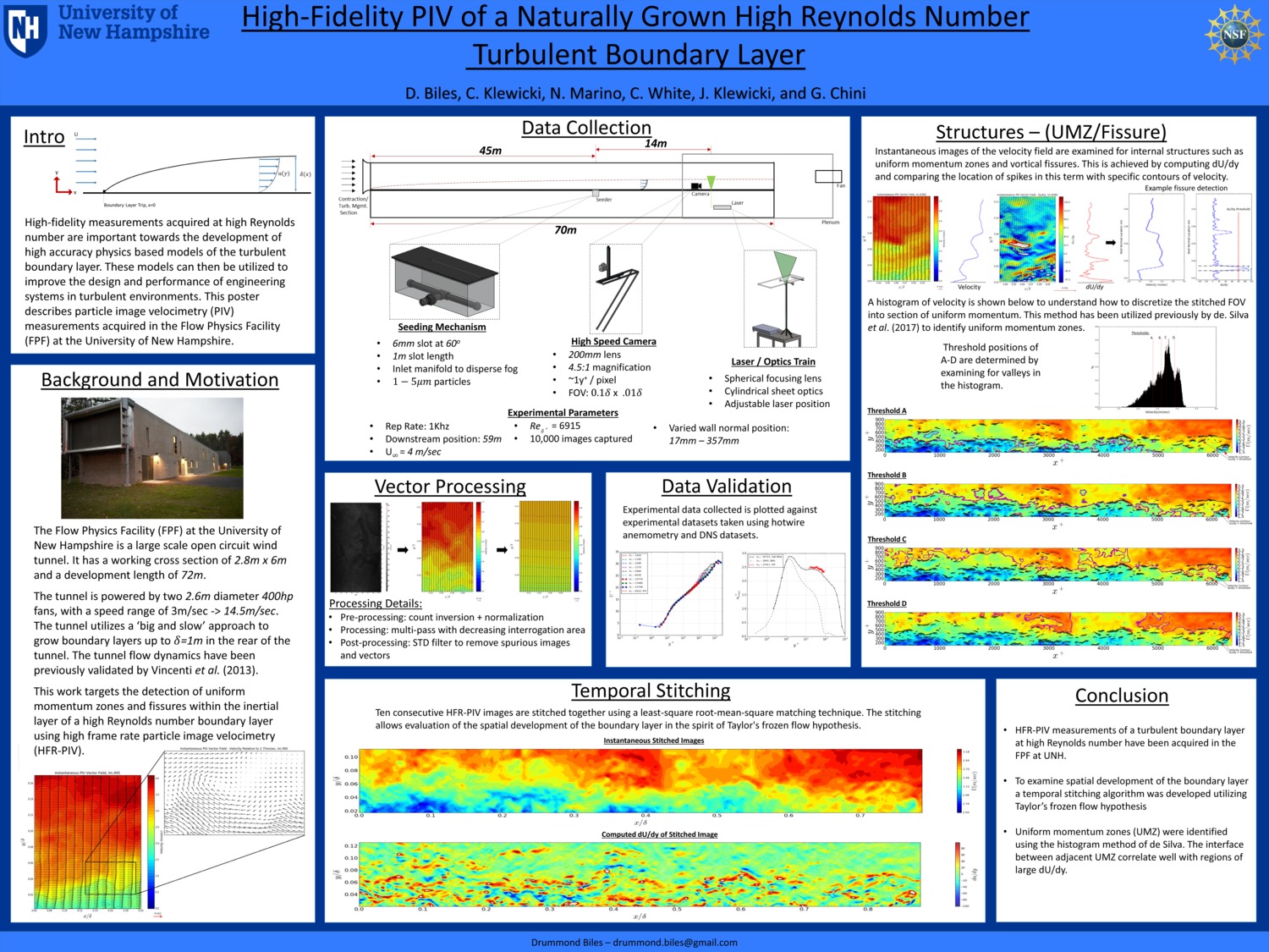 High-Fidelity Piv Of A Naturally Grown High Reynolds Number Turbulent Boundary Layer by biles430
