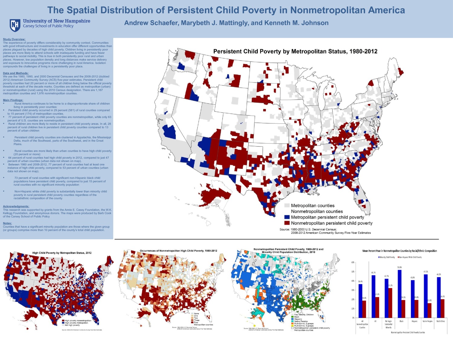 The Spatial Distribution Of Persistent Child Poverty In Nonmetropolitan America by Andschaef