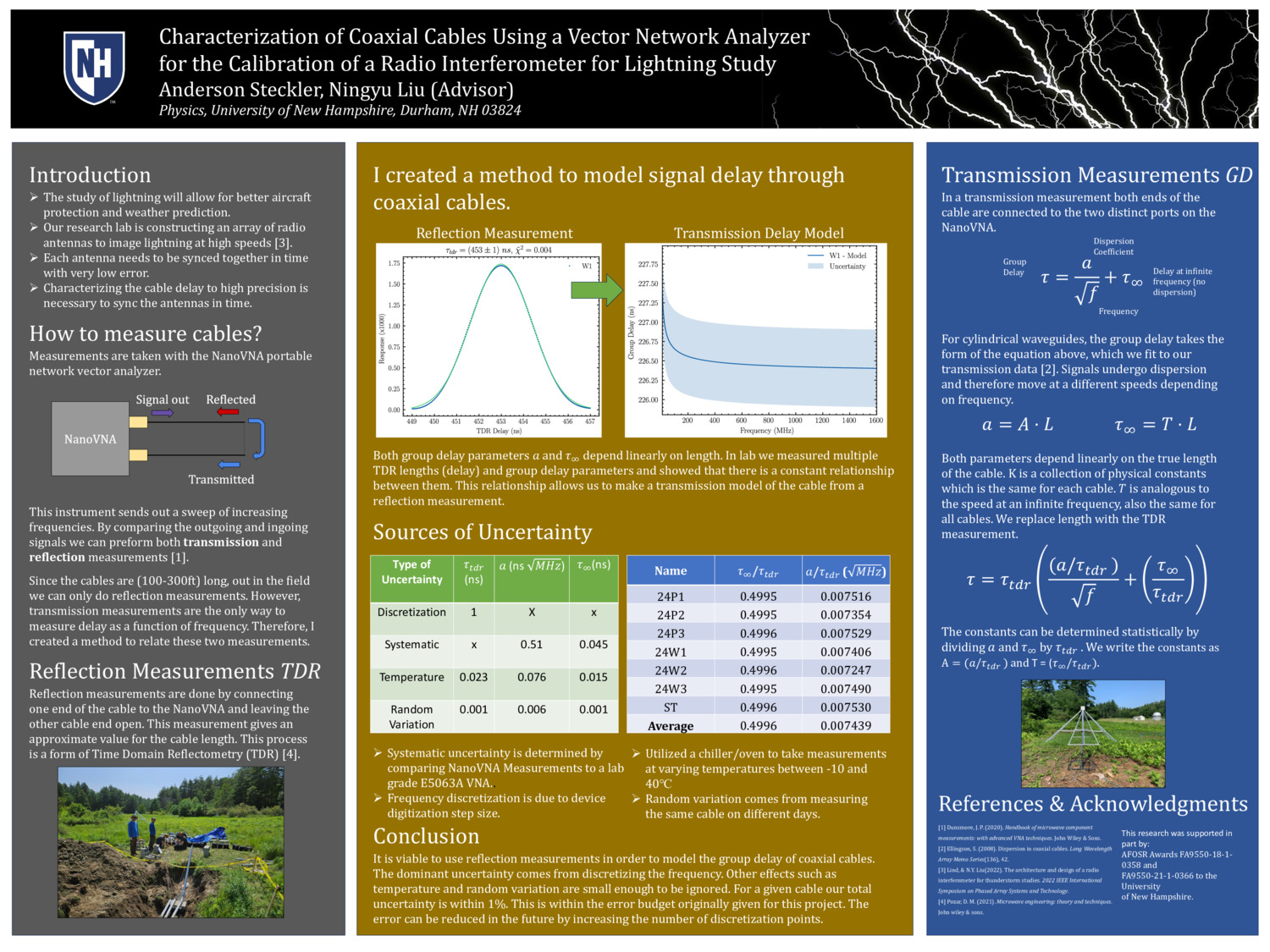 Characterization Of Coaxial Cables Using A Vector Network Analyzer For The Calibration Of A Radio Interferometer For Lightning Study by asteckler