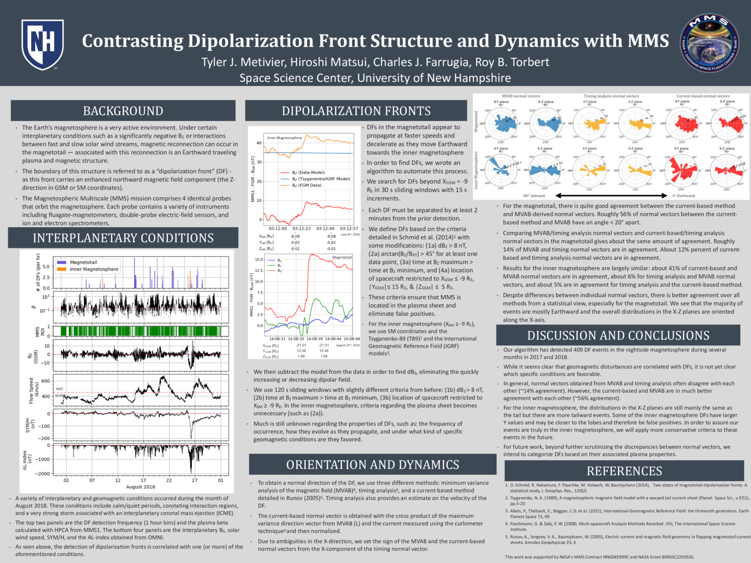 Contrasting Dipolarization Front Structure And Dynamics With Mms by tjm1119