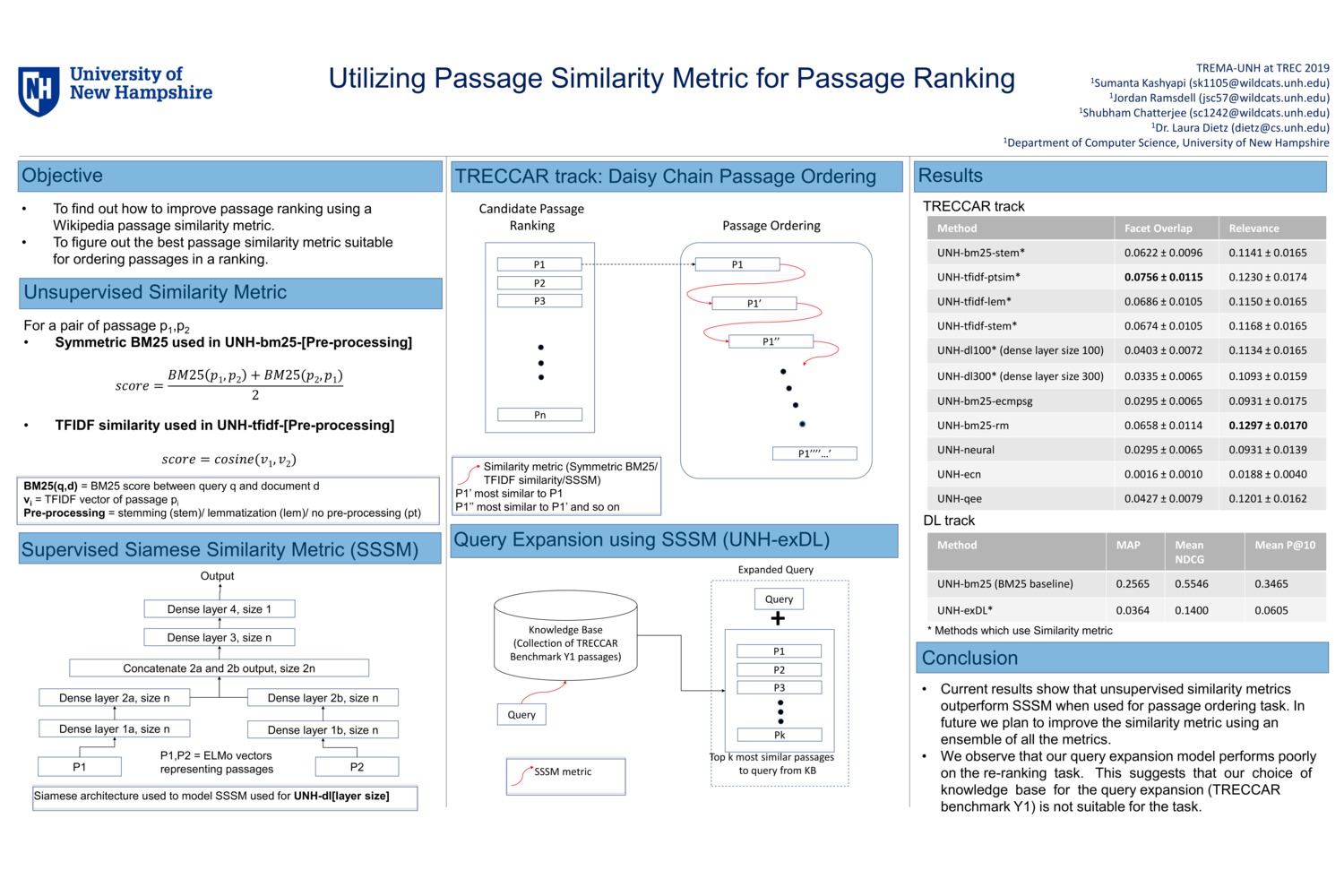 Utilizing Passage Similarity Metric For Passage Ranking by sk1105